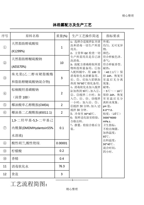 沐浴露配方及生产工艺