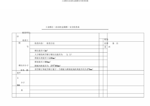 工业梯台活动轻金属梯安全检查表格