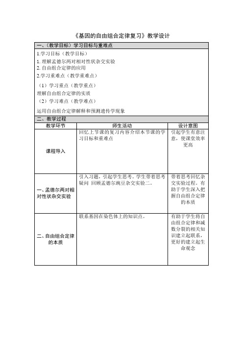 2021届高三生物一轮复习《基因的自由组合定律复习》教学设计