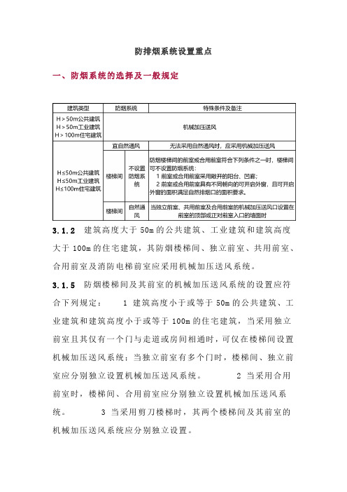 防排烟系统设置重点