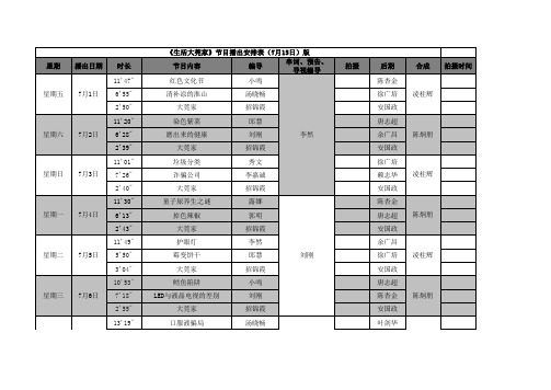 《生活大莞家》播出安排表(7月15日版)