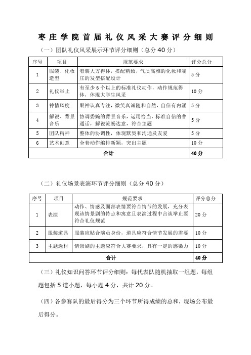 礼仪大赛评分细则文档