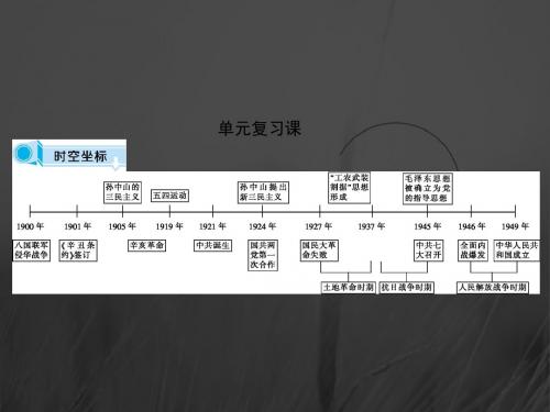 2017-2018学年高一历史必修三课件：第六单元 20世纪以来中国重大思想理论成果 -单元复习课 精品