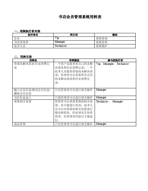 会员管理系统用例表