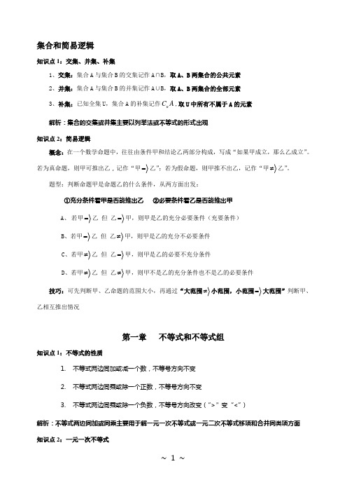 成人高考高升专数学常用知识点及公式