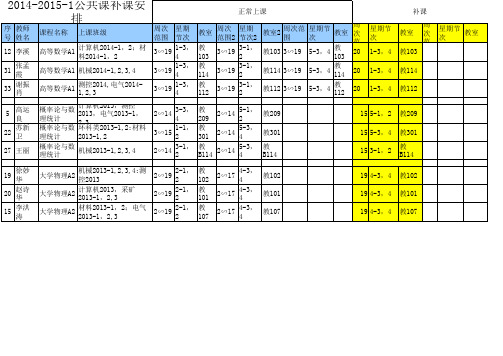 2014-2015学年第一学期公共课补课安排