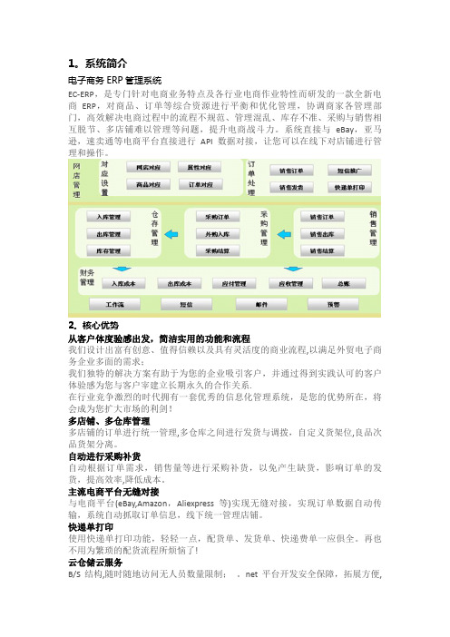 电子商务ERP管理系统解决方案