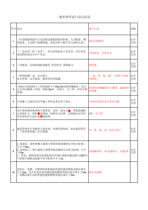 一建水利考试口诀记忆法