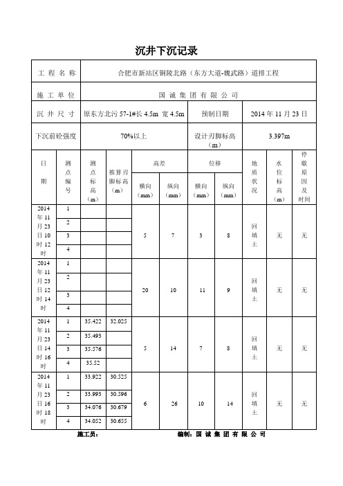 沉井工程下沉记录 (2)