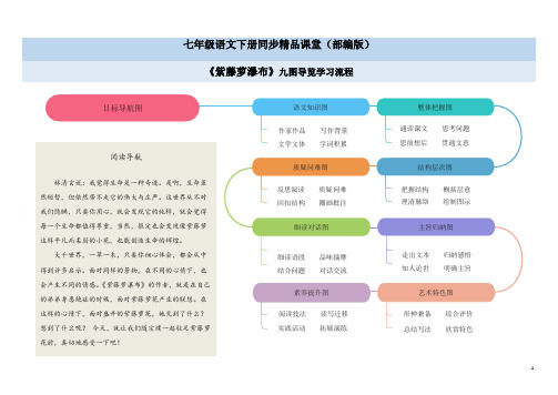 18《紫藤萝瀑布》思维导图九图导览七年级语文下册同步精品课堂(部编版)