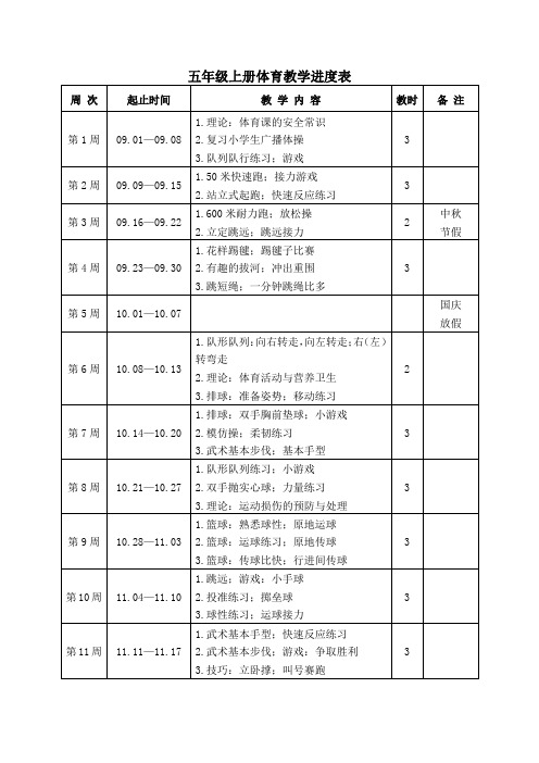 五年级上册体育教学进度表