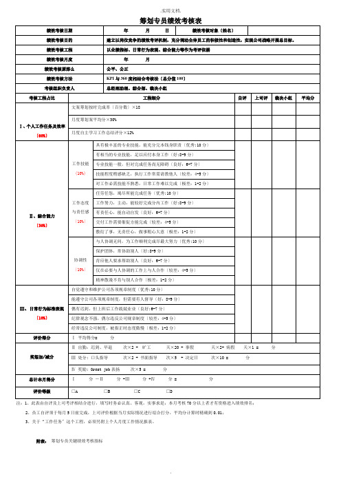 策划专员绩效考核表