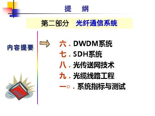 光纤传输通讯系统