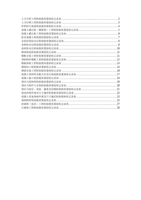 土方开挖工程检验批质量验收记录表