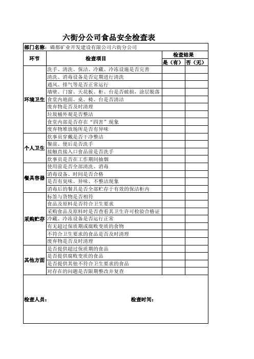 食品安全检查表