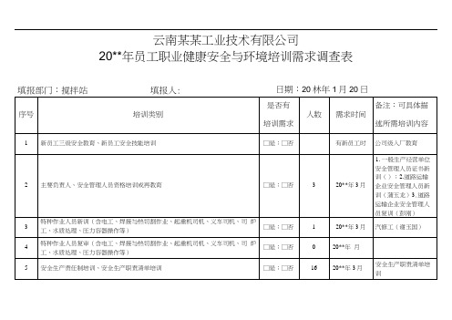 员工职业健康安全与环境培训需求调查表