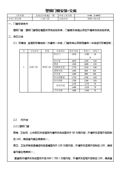 门窗交底(1)