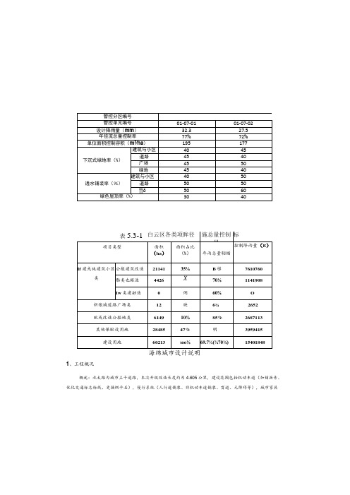 小广场-海绵城市设计说明