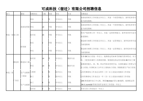 可成科技(宿迁)有限公司招聘信息