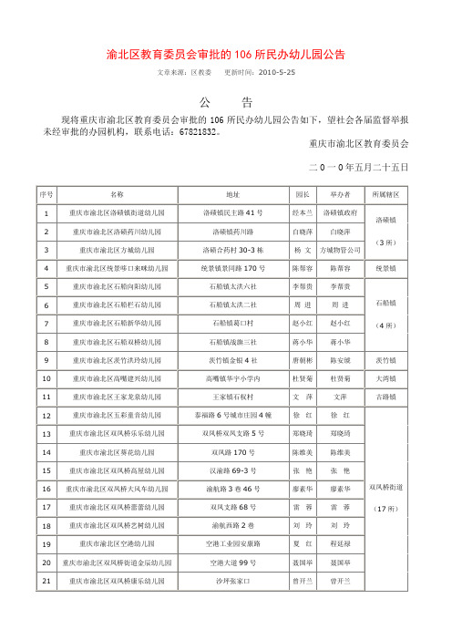 渝北区106所民办幼儿园名录