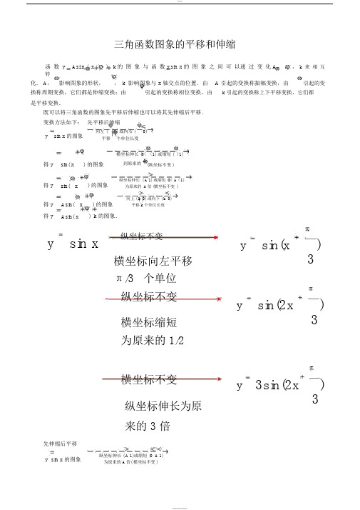 三角函数图象的平移和伸缩