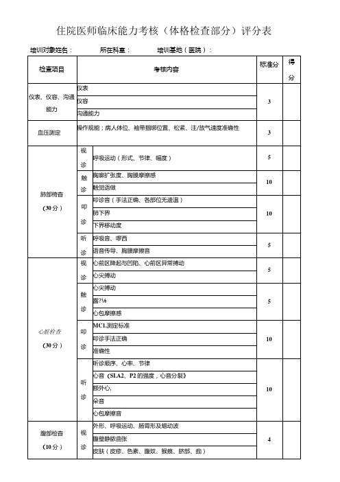 住院医师临床能力考核(体格检查部分)评分表(医院医生用表).docx