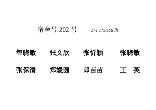 宿舍号202号    271