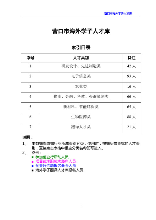 营口海外学子人才库