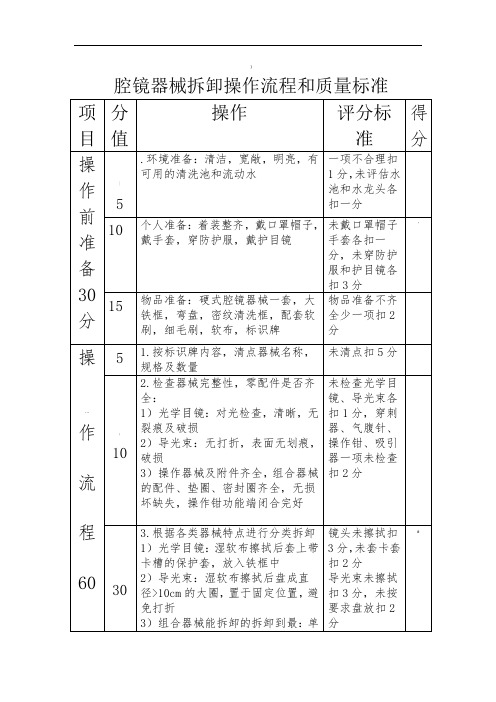 腔镜器械拆卸操作流程和质量标准