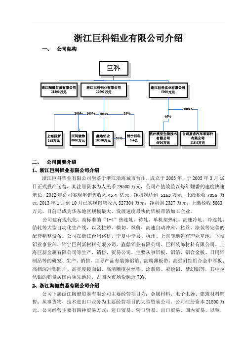 浙江巨科铝业有限公司介绍