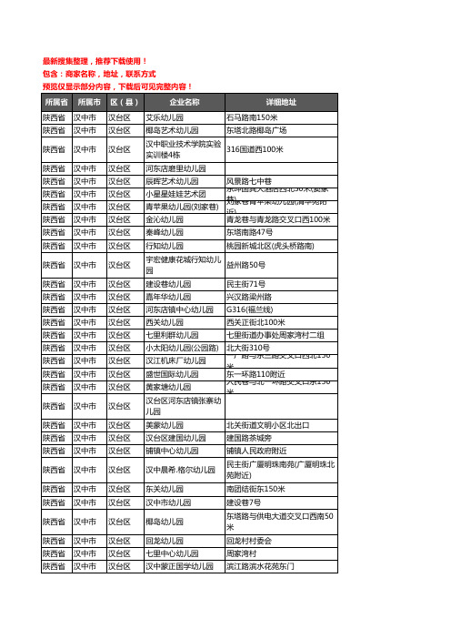 新版陕西省汉中市汉台区幼儿园企业公司商家户名录单联系方式地址大全75家