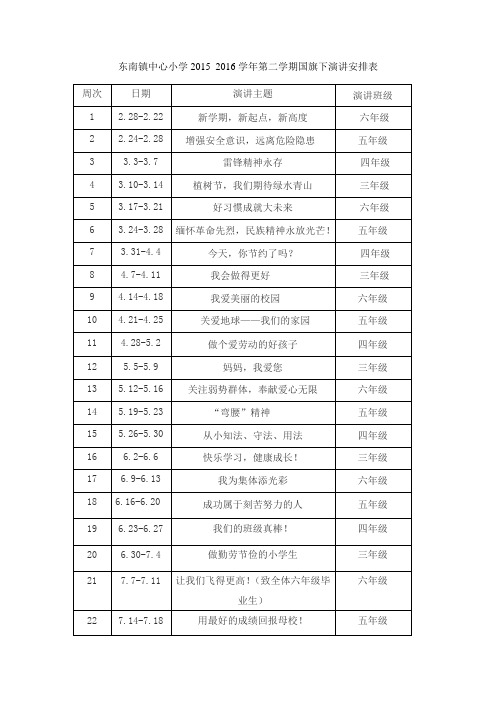 春季国旗下演讲安排表