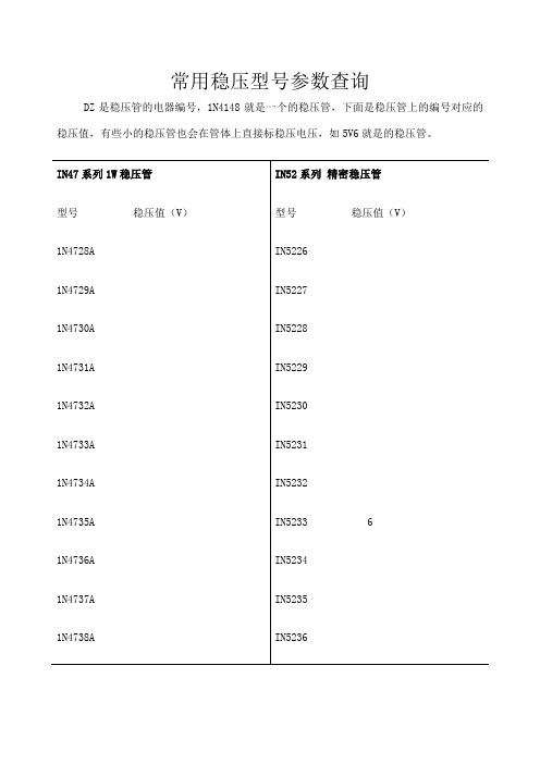 常用稳压管型