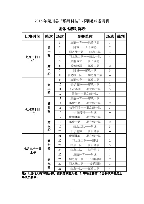 2016羽毛球团体比赛对阵表