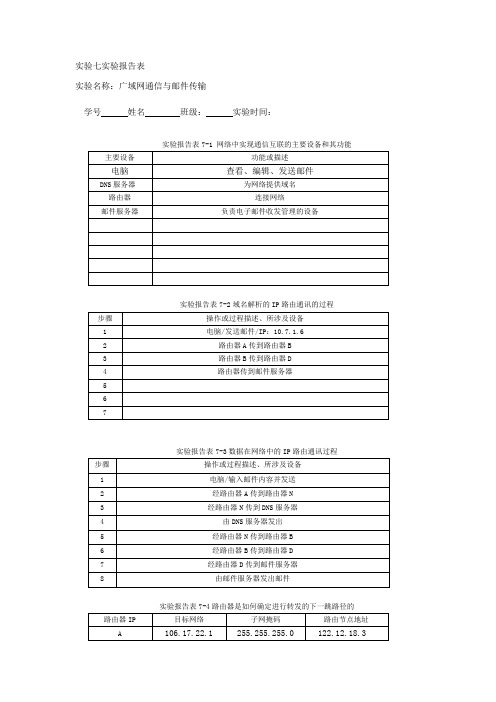 北理大学计算机实验基础_实验七实验报告表