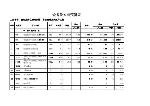 消防工程喷淋消火栓系统预算报价