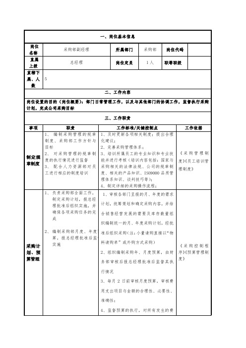 采购经理岗位说明书 (2)