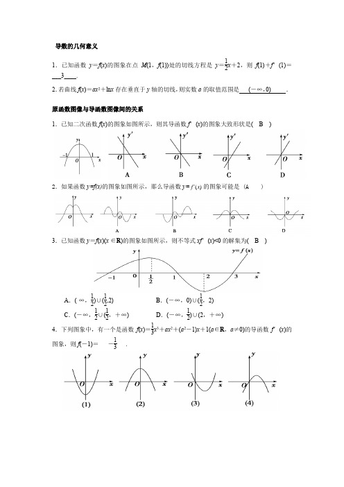 导数在函数中的应用分类