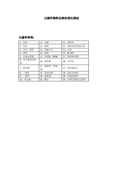 常见电子元器件的物料识别详解,电子元器件物料描述标准