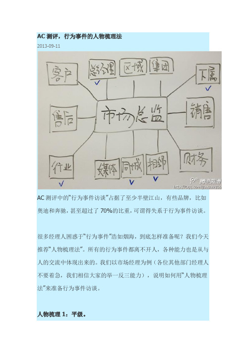 AC测评,行为事件的人物梳理法