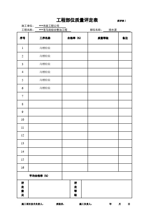 工程部位质量评定表            质评表2