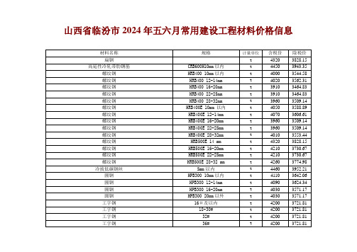 山西省临汾市2024年五六月常用建设工程材料价格信息