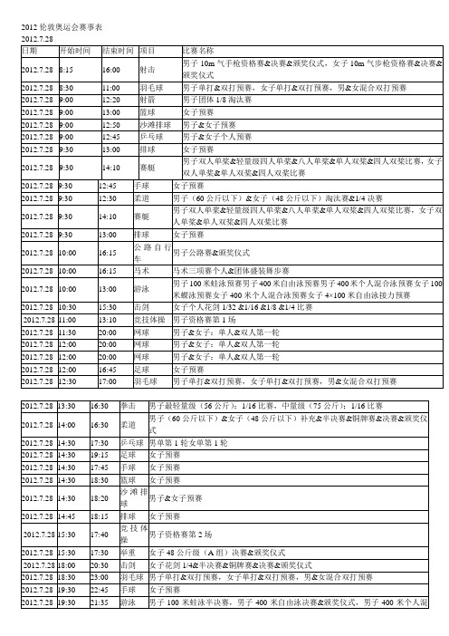 2012奥运完全赛程表