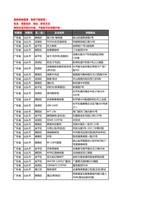 新版广东省汕头市咖啡厅企业公司商家户名录单联系方式地址大全164家