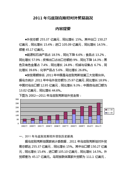 2011年乌兹别克斯坦对外贸易简况