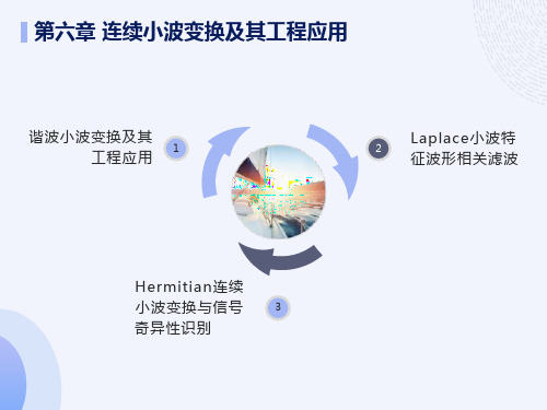 现代信号处理第6章连续小波变换