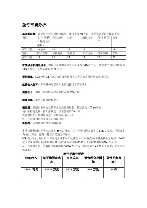 盈亏平衡分析