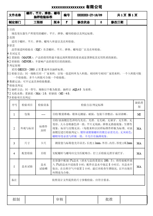 9.螺杆类检验标准