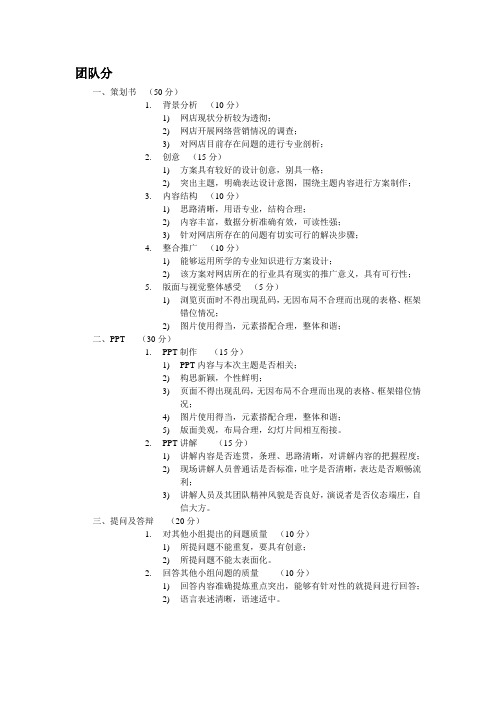 网络营销大赛 评分细则