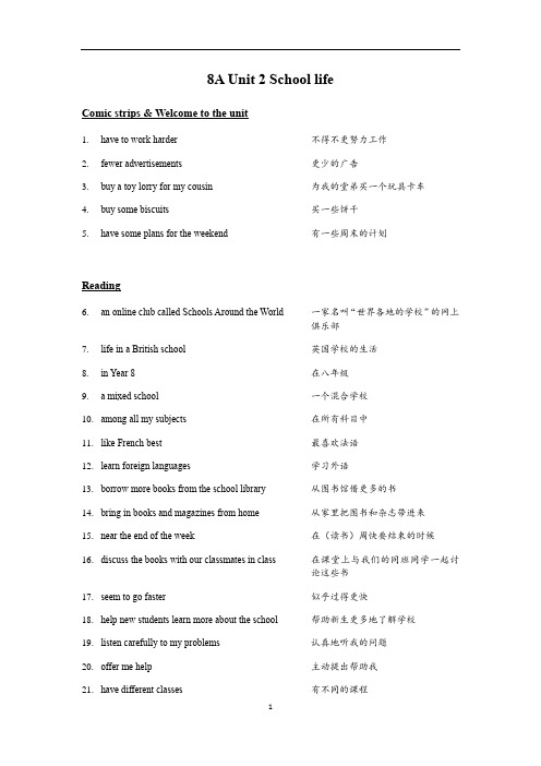 初中英语 牛津译林版8A Unit 2 School life重点短语